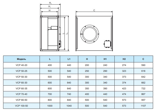 Вентилятор канальный Ровен VCP 60-35/31-GQ/4D 380В